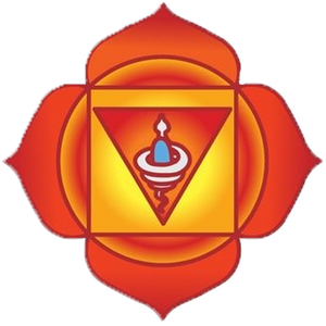 Root Chakra - Muladhara